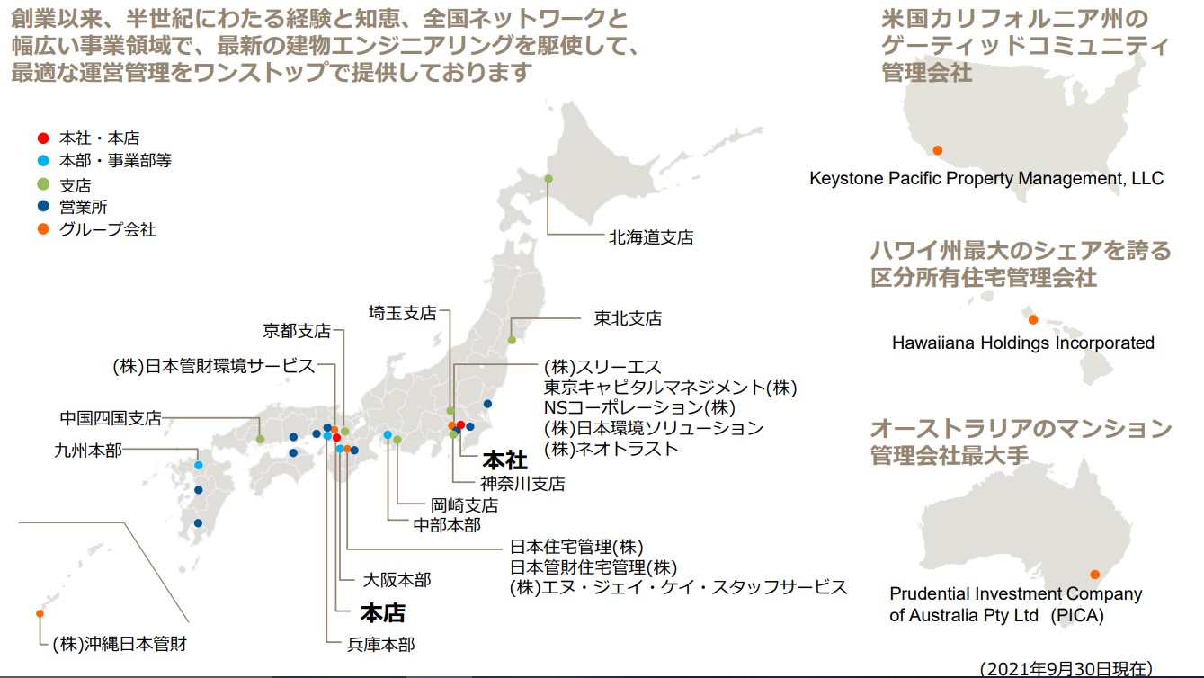日本管財(9728)の株価を分析【株主優待銘柄】 - 不動産株・建設株を分析するブログ